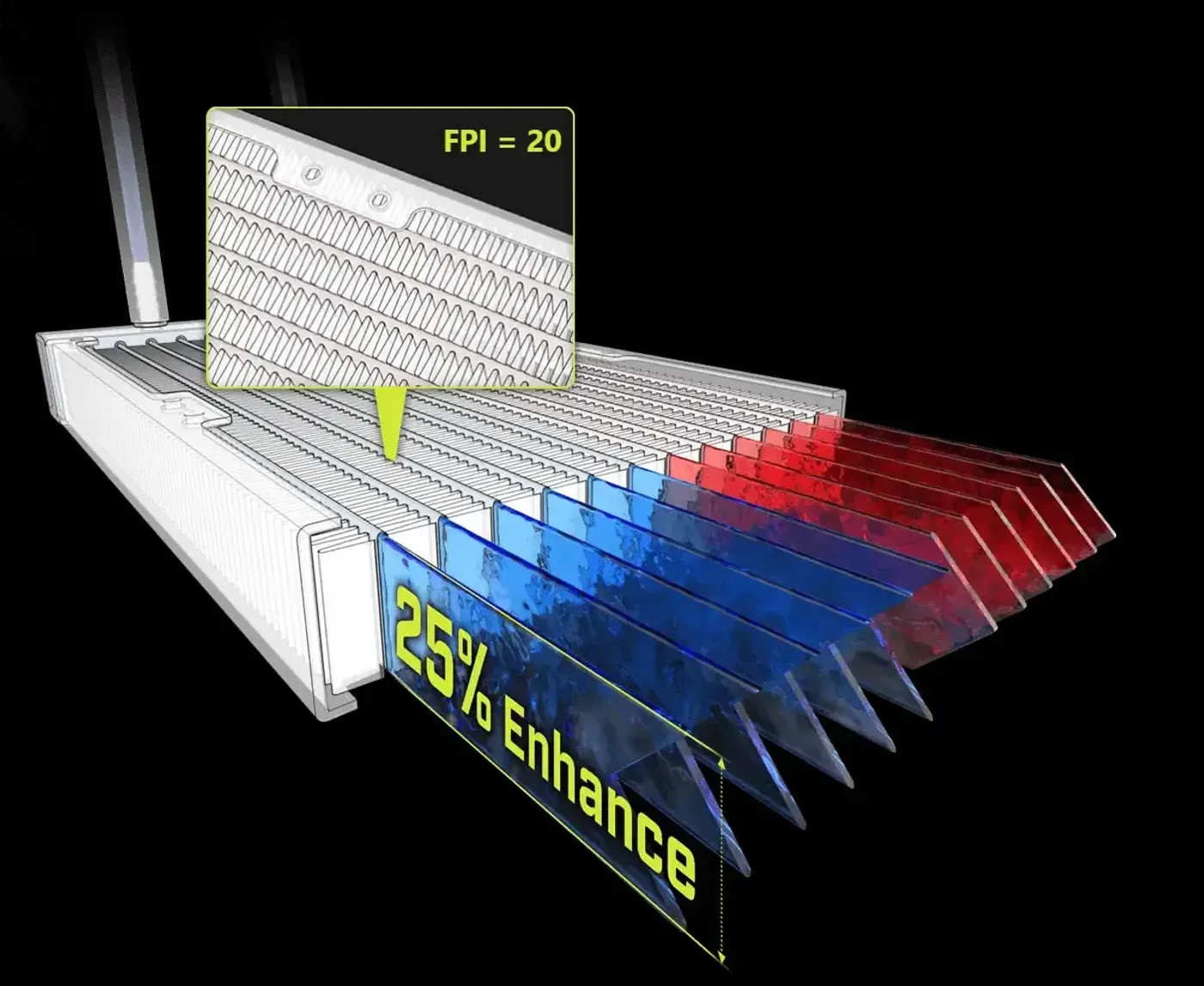 Radiator showing widened water channels and 20 FPI density for cooling efficiency