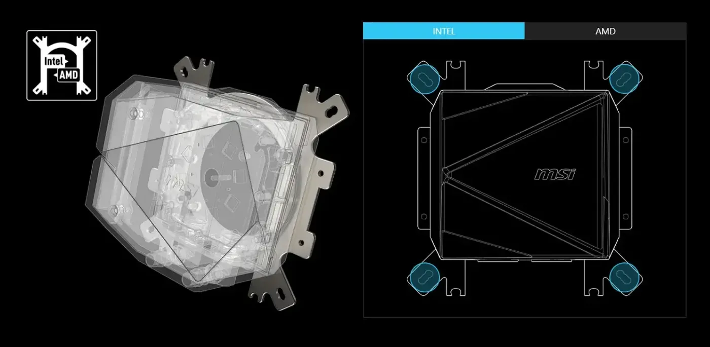 UNI Bracket system for Intel and AMD socket compatibility