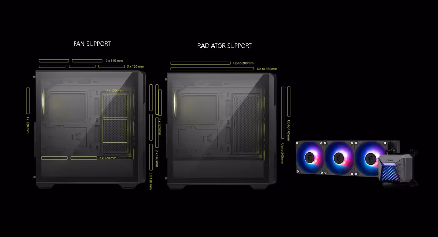 Interior view of the MAG FORGE 340R Airflow showing motherboard and component clearances