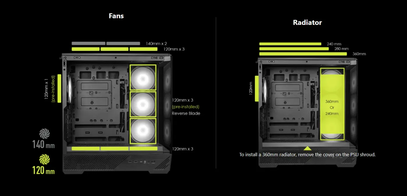 Internal view of fan and radiator mounting points for custom cooling configurations