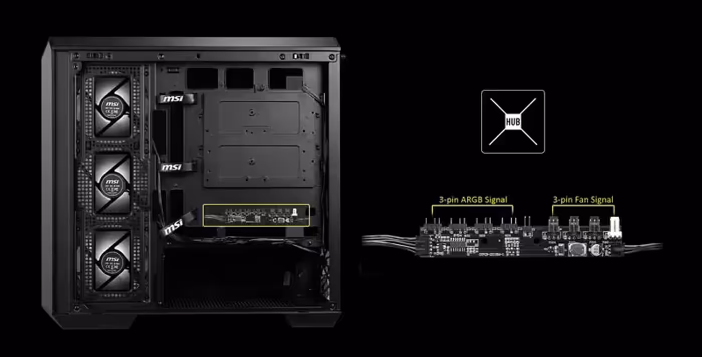 The 1-to-4 ARGB and fan control board in the MAG PANO M100R PZ