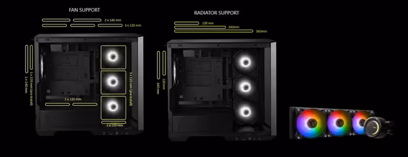 Component clearance inside the MAG PANO M100R PZ chassis