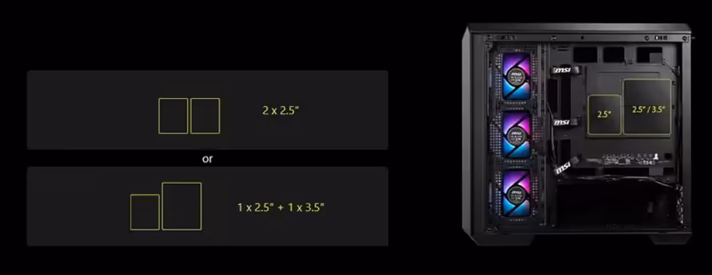 Drive mounting positions in the MAG PANO M100R PZ