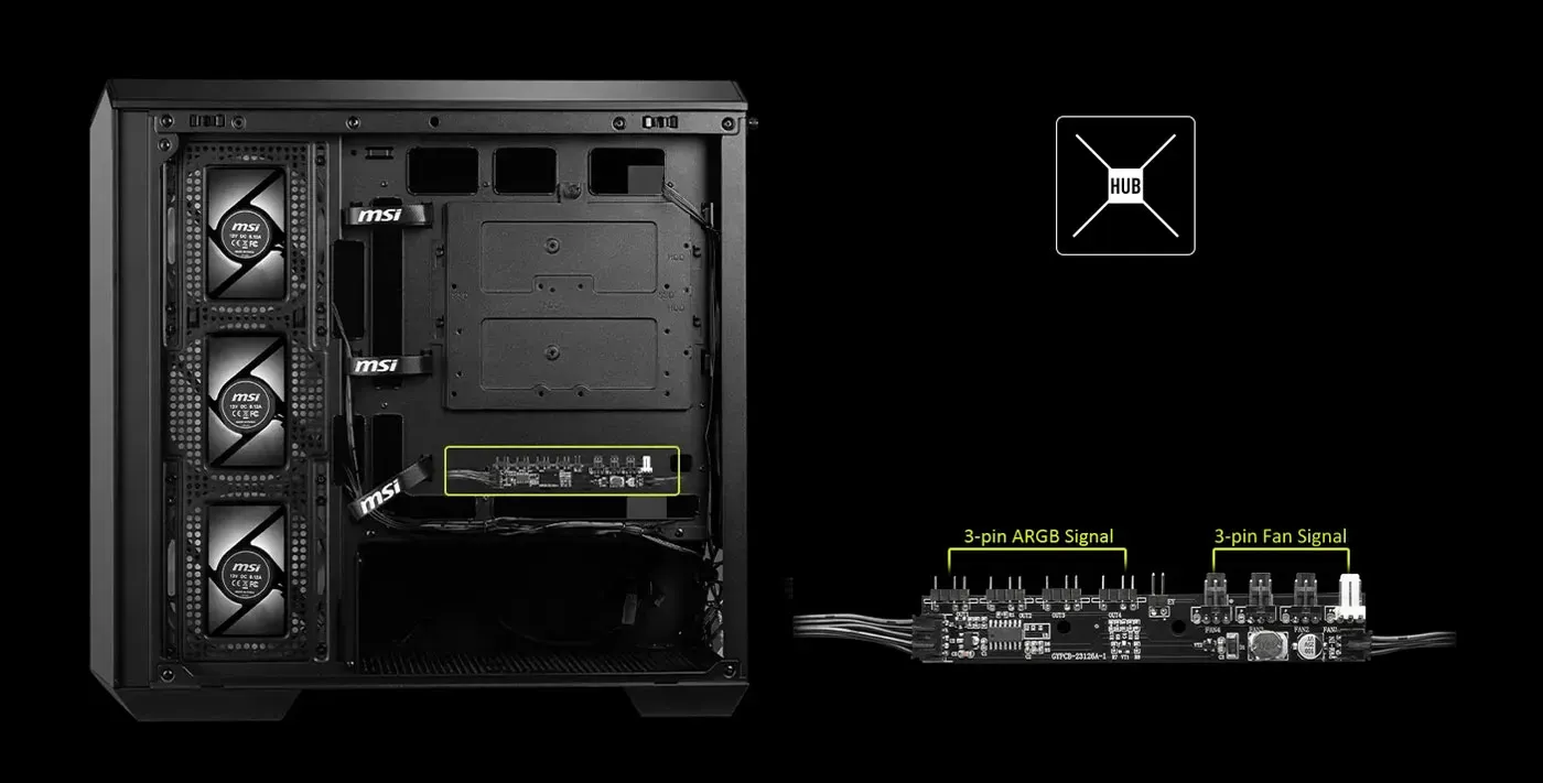 ARGB fan cabling routed to the control board in the M100R PZ