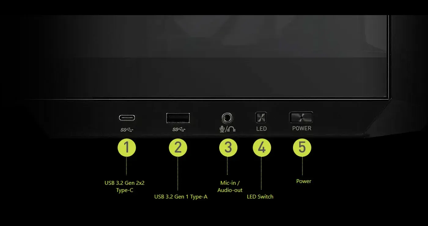 Front I/O panel on the black MSI MAG PANO M100R PZ