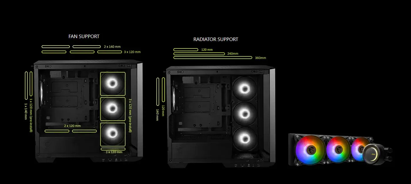 Micro-ATX build assembled inside the black M100R PZ