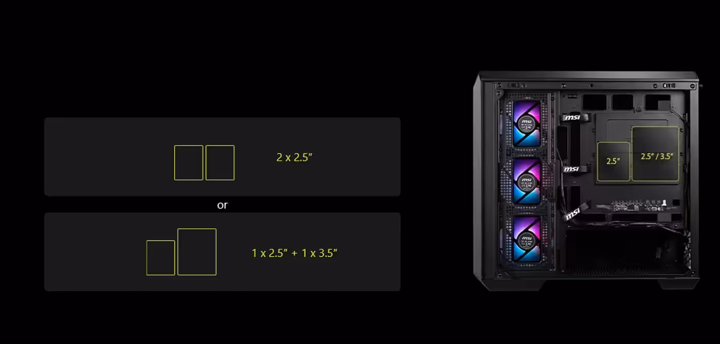 2.5-inch and 3.5-inch drive support in the MAG PANO M100R PZ