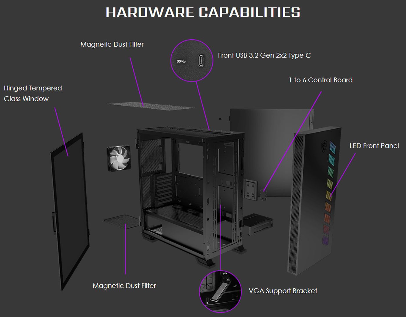 Interior of the MSI MAG VAMPIRIC 300R showing the motherboard tray