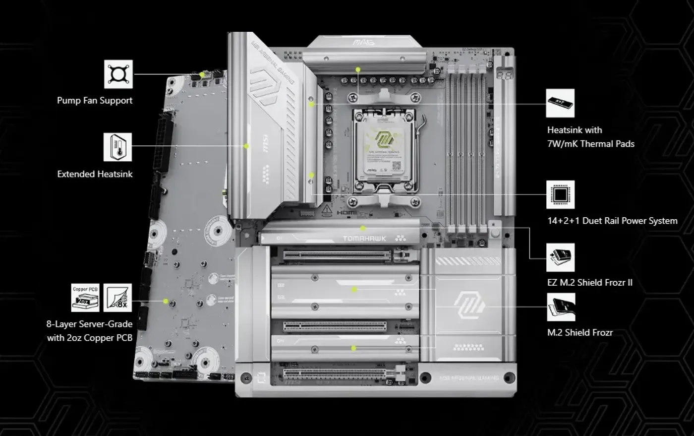 Motherboard with optimized thermal design and fast network connectivity for gaming