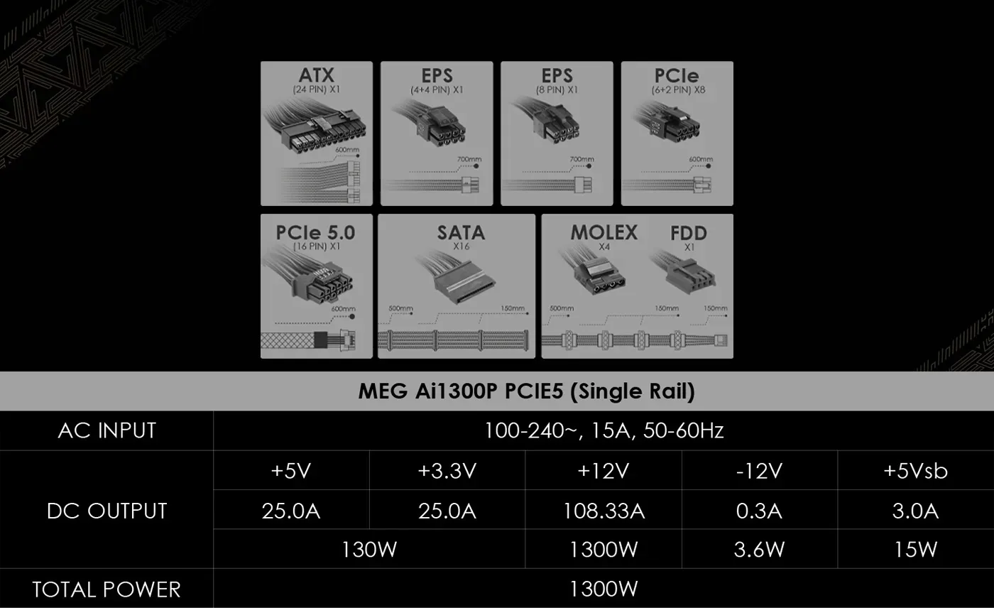 Full assortment of modular cables supplied with the MSI MEG Ai1300P