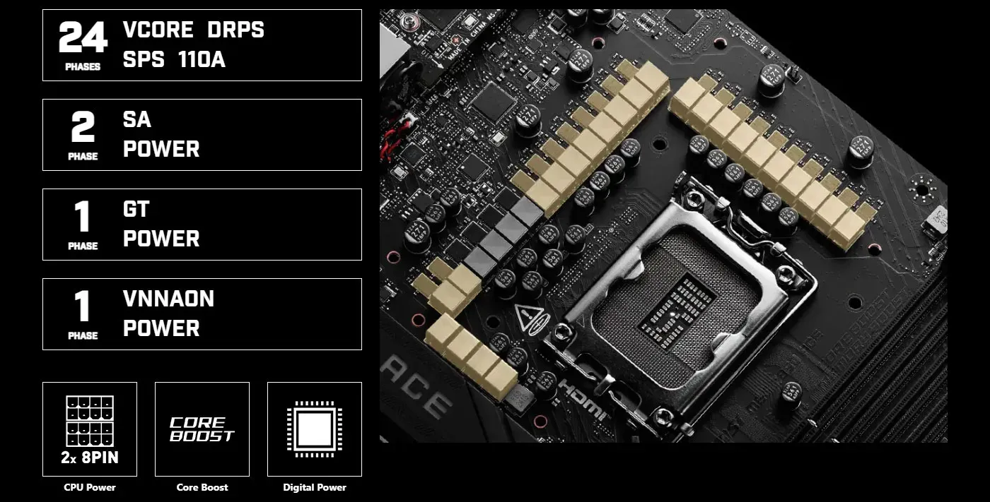OPEN BOX] MSI MEG Z890 ACE ATX Motherboard | Evetech