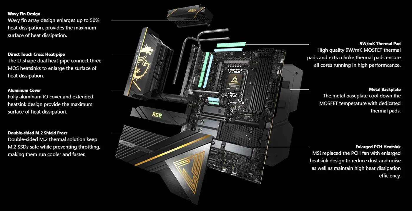 OPEN BOX] MSI MEG Z890 ACE ATX Motherboard | Evetech