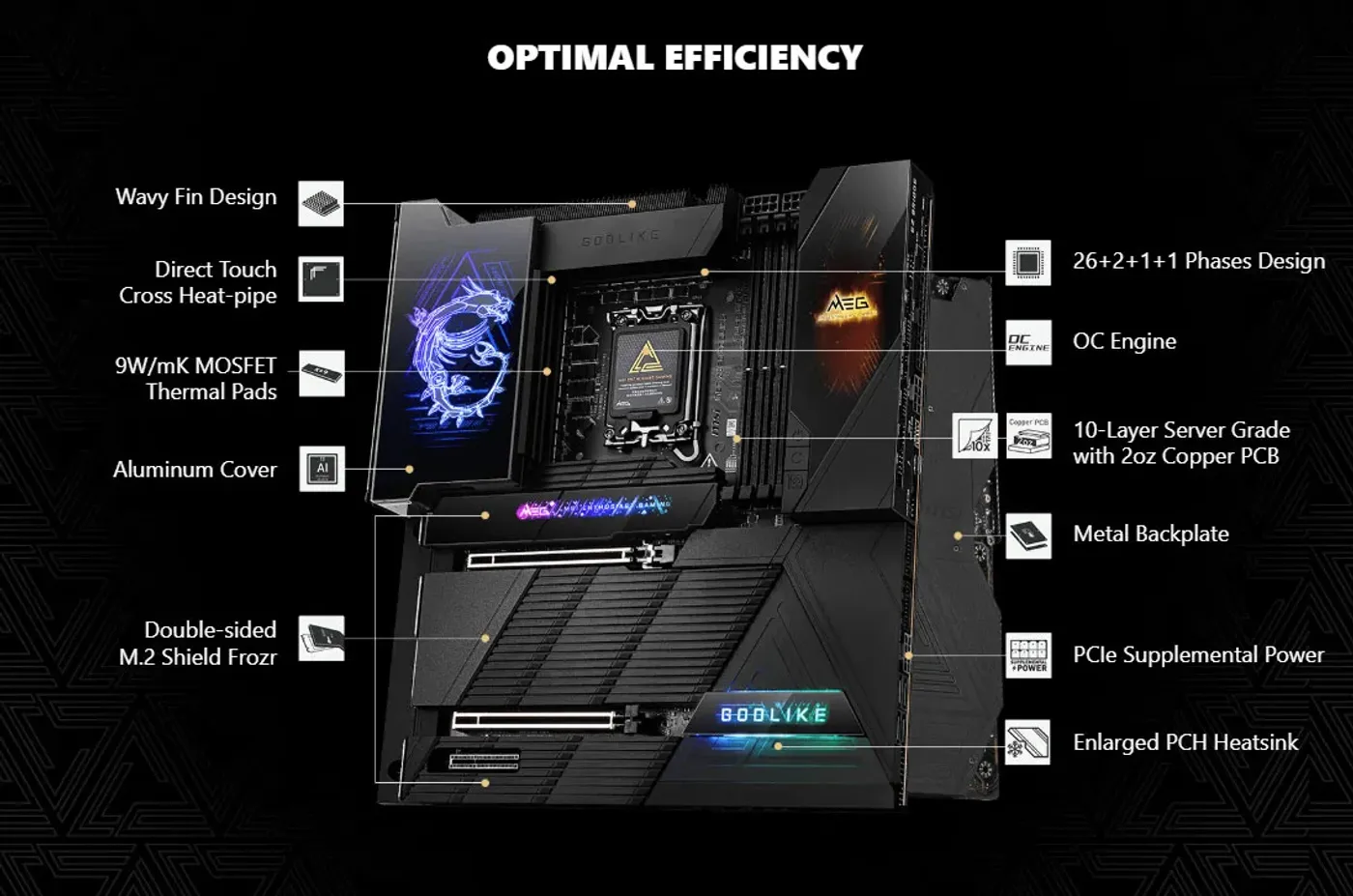 MSI MEG Z890 GODLIKE gaming motherboard shown from the front with its full heatsink cover