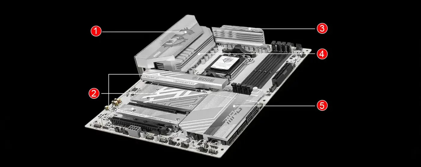 MSI MPG B850 Edge TI ATX AM5 Motherboard | Evetech