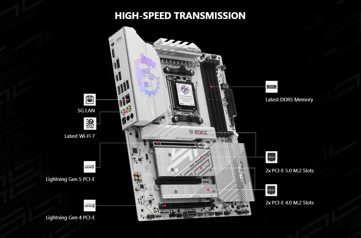 MSI MPG X870E Edge TI WiFi ATX Motherboard — AM5, DDR5 OC | Evetech