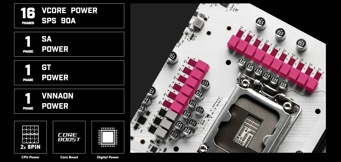 Close up of 16+1+1+1 DRPS power design on MSI motherboard