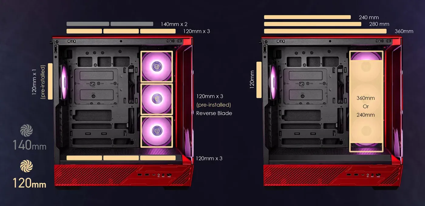 MSI PANO 130R MLG EDITION
