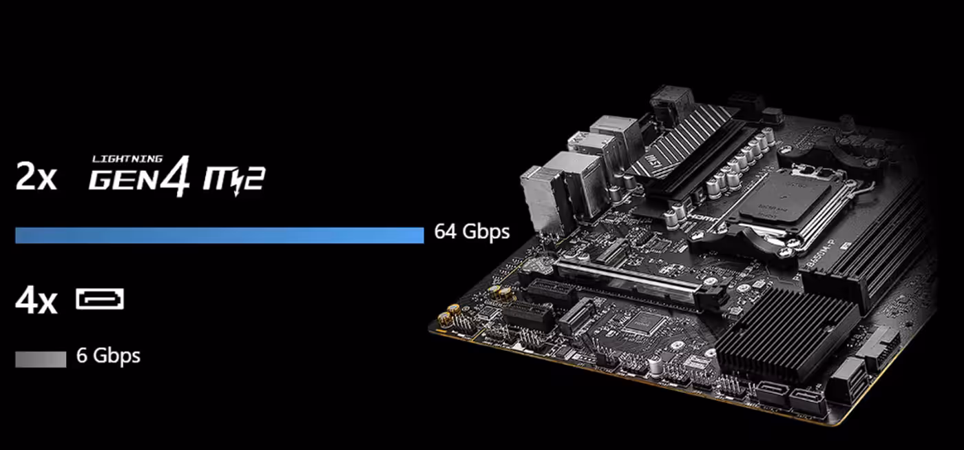 M.2 slots for high-speed NVMe storage on the MSI motherboard