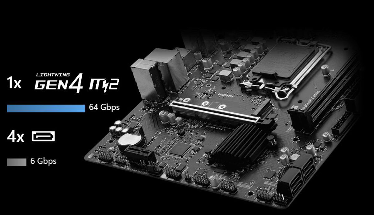 MSI PRO B760M-E DDR4 mATX Motherboard — LGA1700, M.2 | Evetech