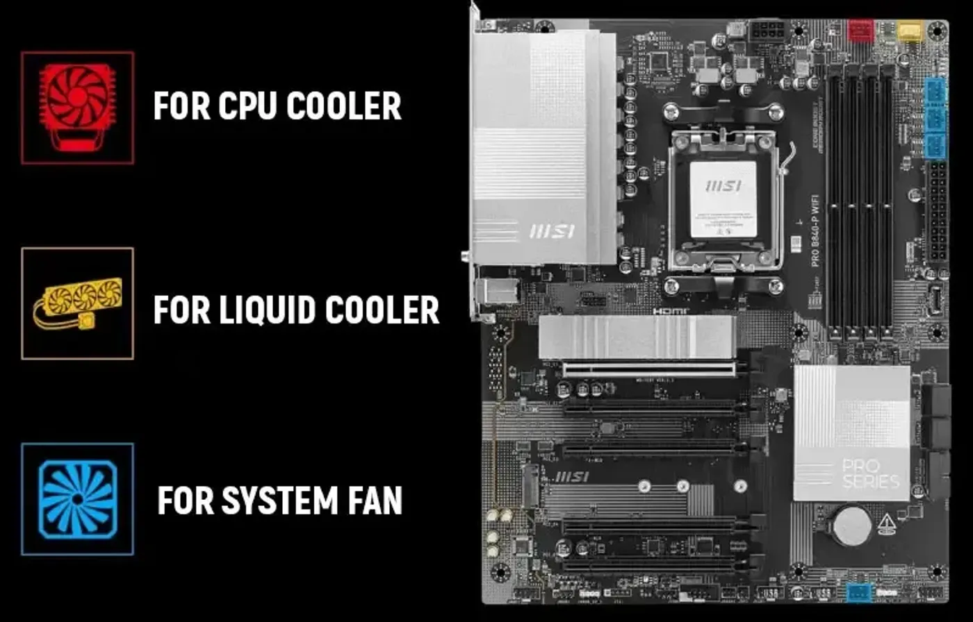 Integration Features of MSI PRO B840-P WIFI Motherboard