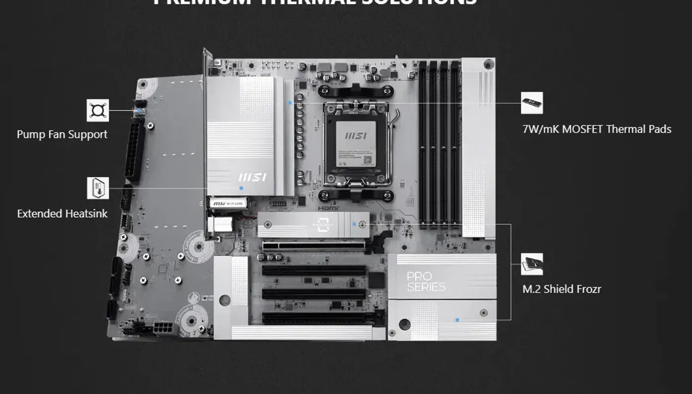 Motherboard featuring advanced thermal management and robust power delivery design