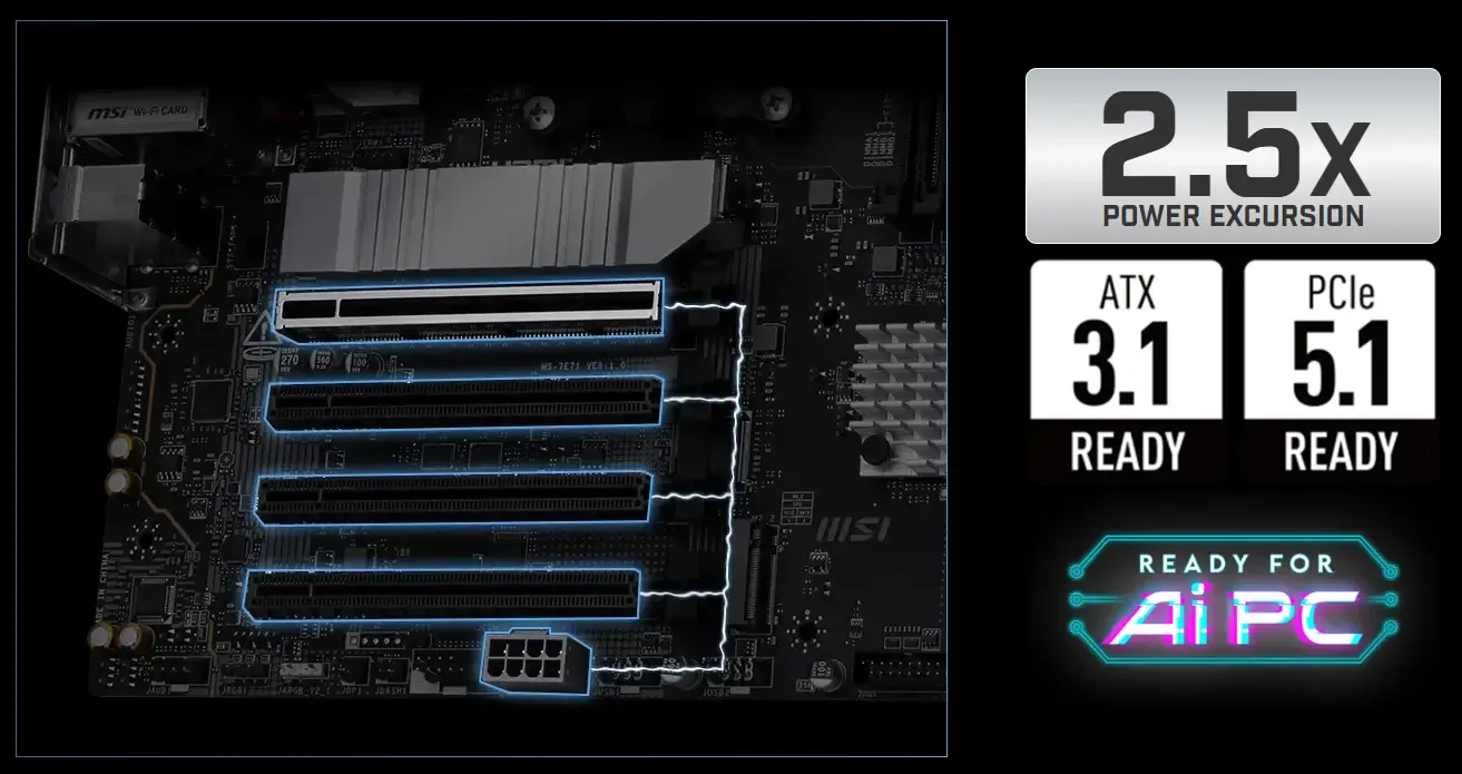 MSI Z890 Series <strong>Motherboard</strong> highlighting <strong>Wi-Fi</strong>, <strong>High-Fidelity Audio</strong>, and <strong>Isolated Analogy Structure</strong>
