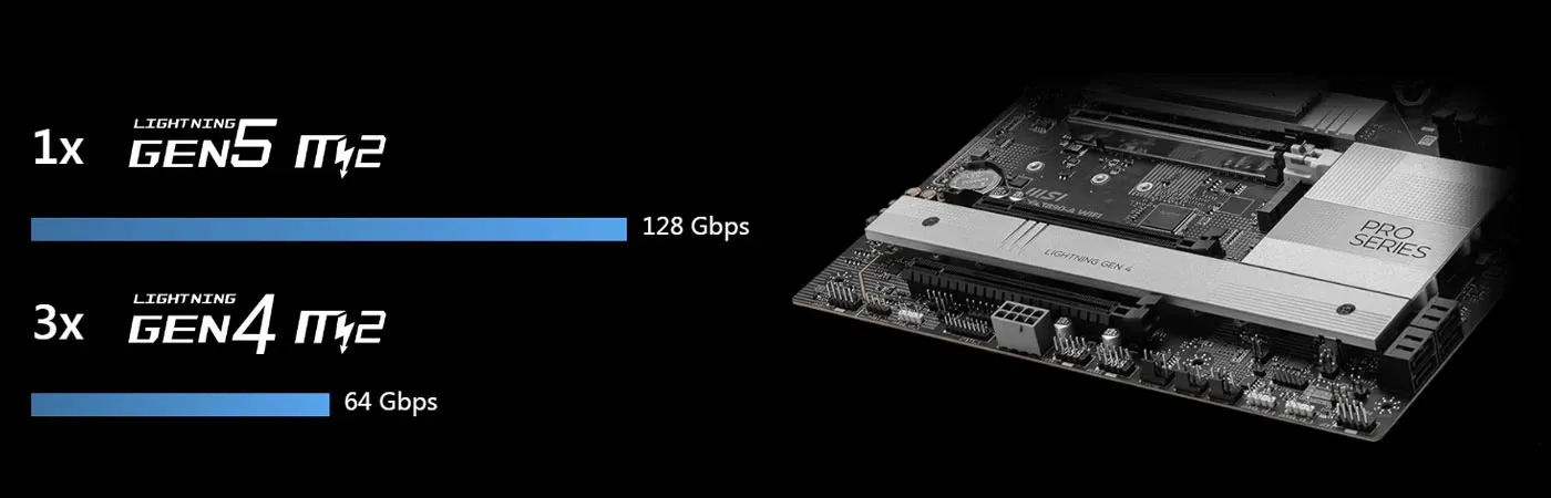 Graphic illustrating the high-speed Gen 5 PCIe slot with reinforced Steel Armor