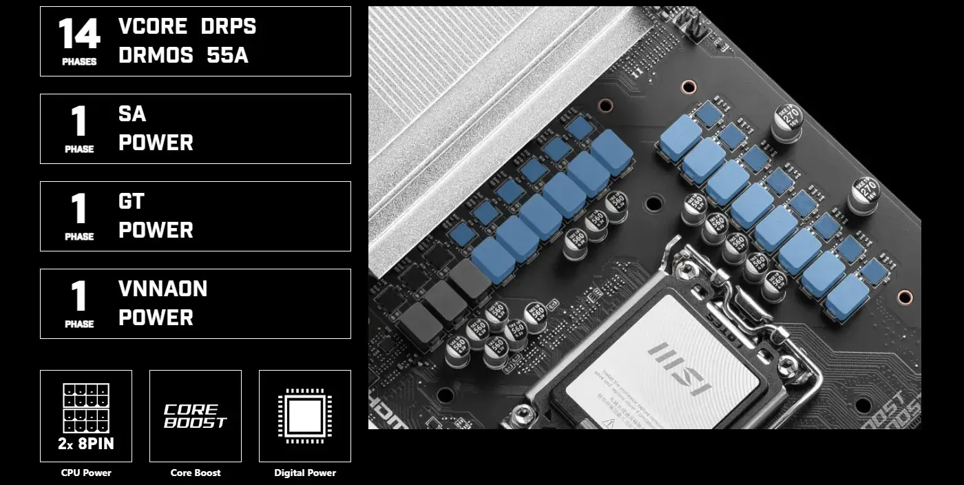 Digital power design with DrMOS and dual power connectors