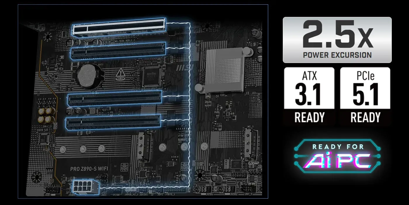 Supplemental PCIe Power connector for high-power GPU support