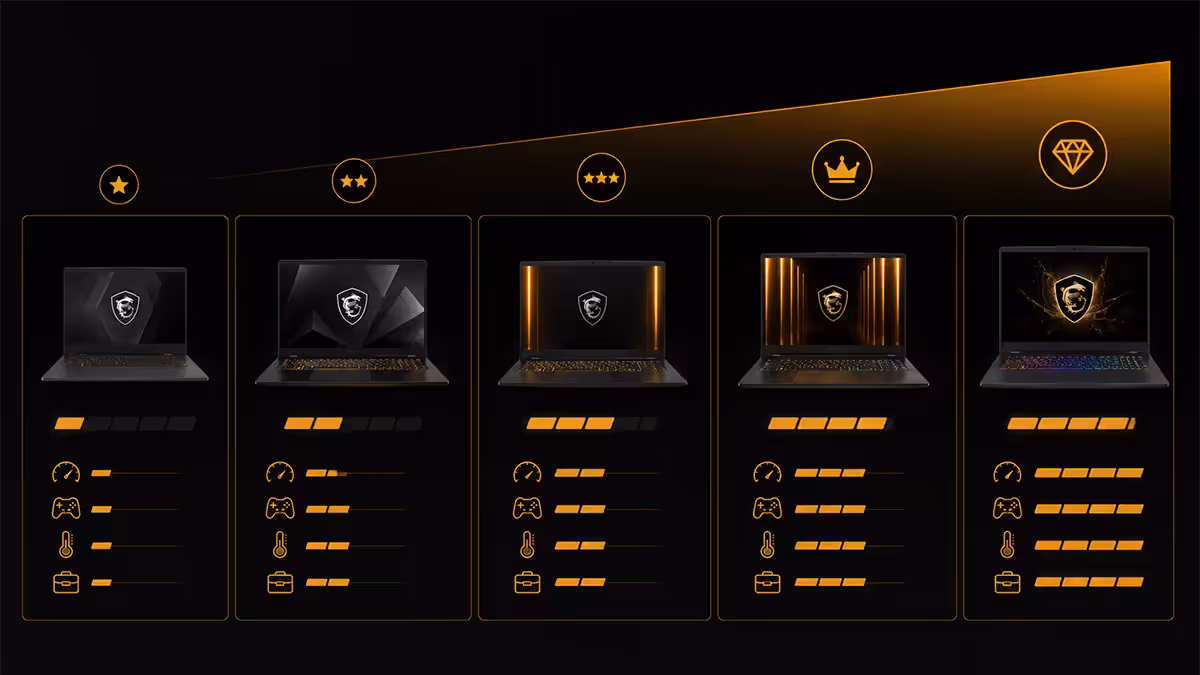 MSI laptop picks