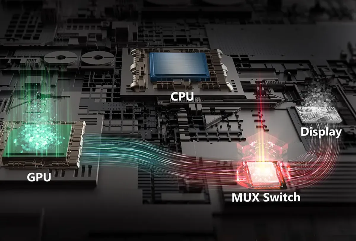 MSI Stealth A16 AI MUX