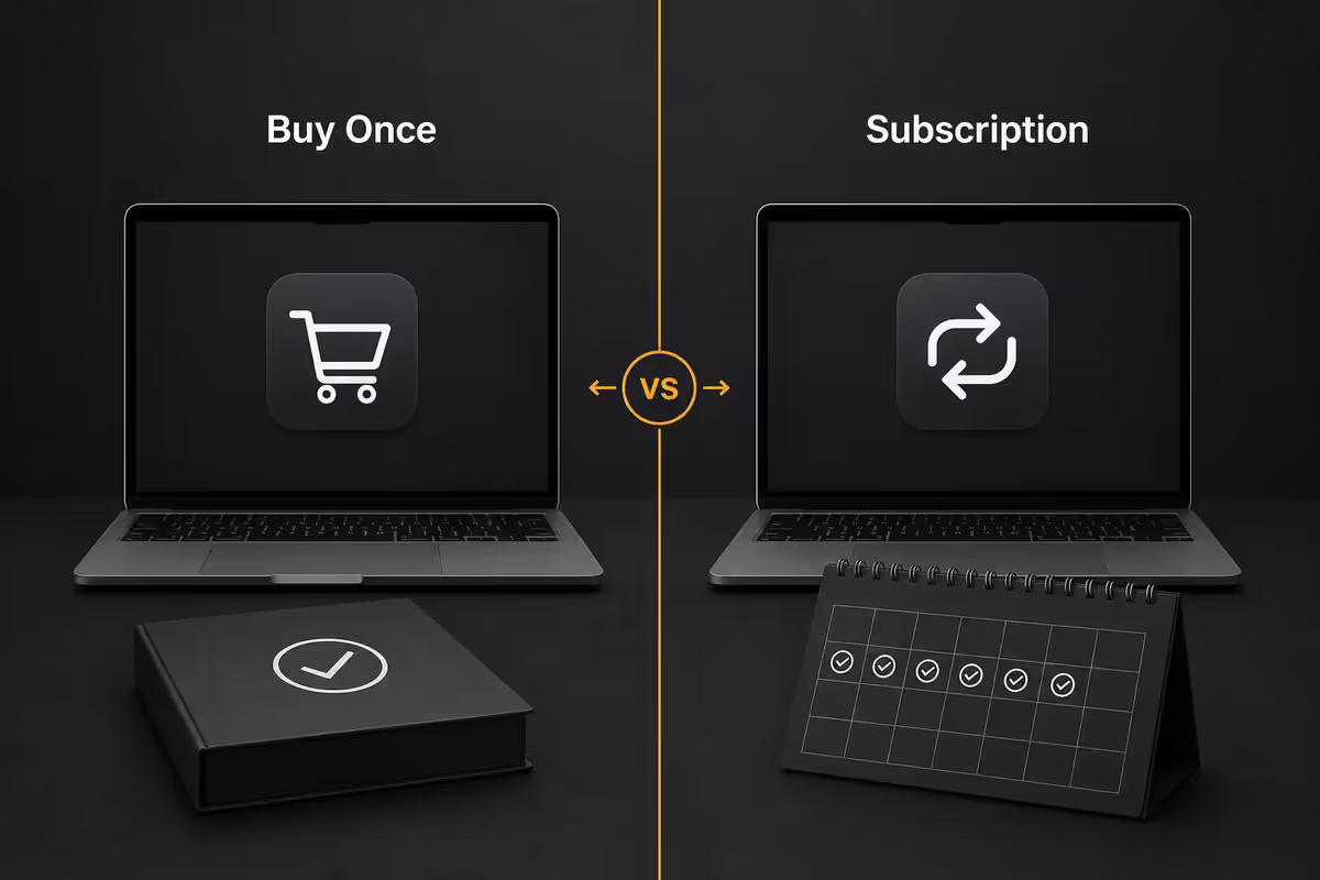 Buy-once vs subscription - the framing that matters