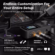NearStream AMIX40U USB Audio Mixer w/ Dual XLR 48V - image 4