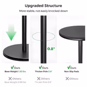 NearStream Webcam Stand with 360° Ball Head - image 7