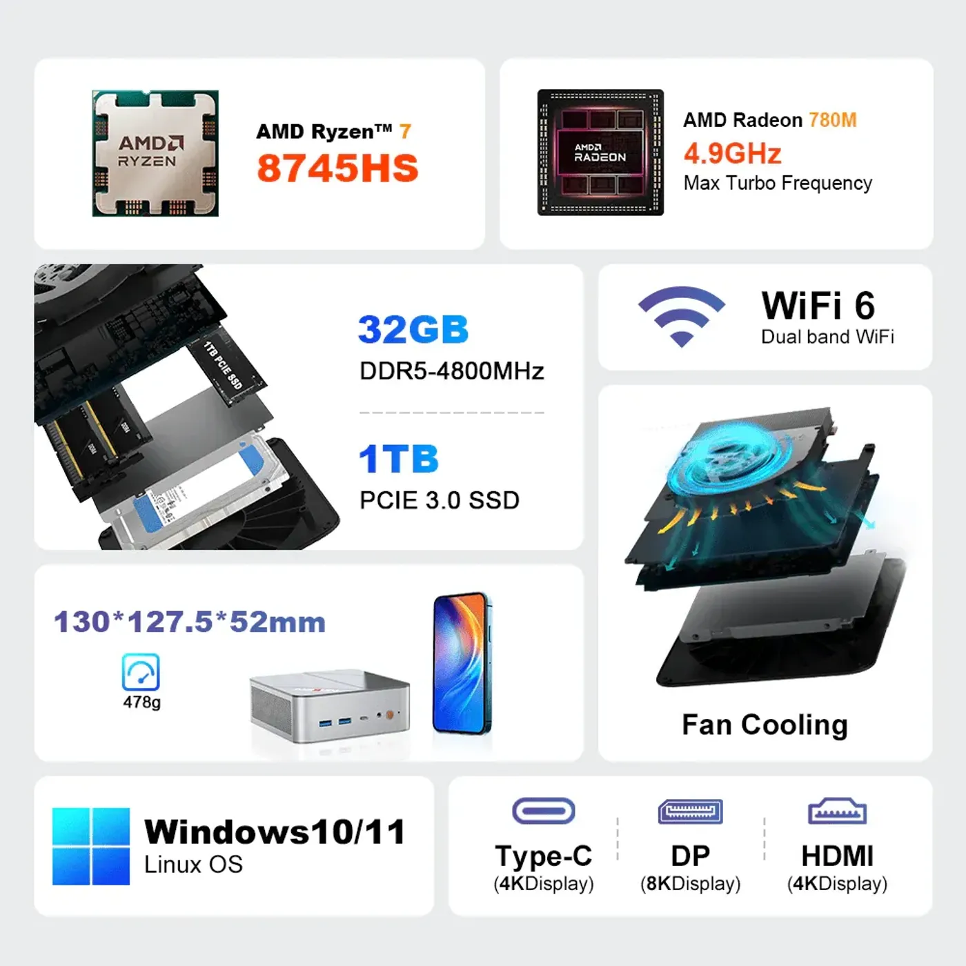 Ninkear M8 Mini PC Ryzen 7-8745HS 16GB 1TB Win11 Pro | Evetech