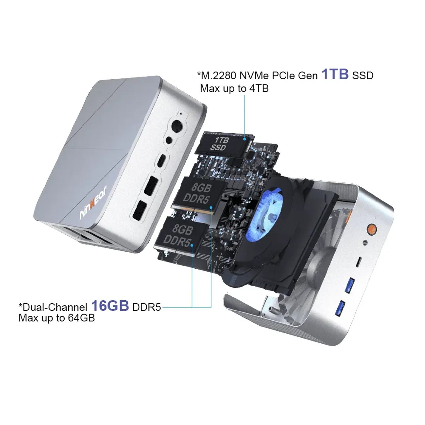 Ninkear M8 Mini PC Ryzen 7-8745HS 16GB 1TB Win11 Pro | Evetech