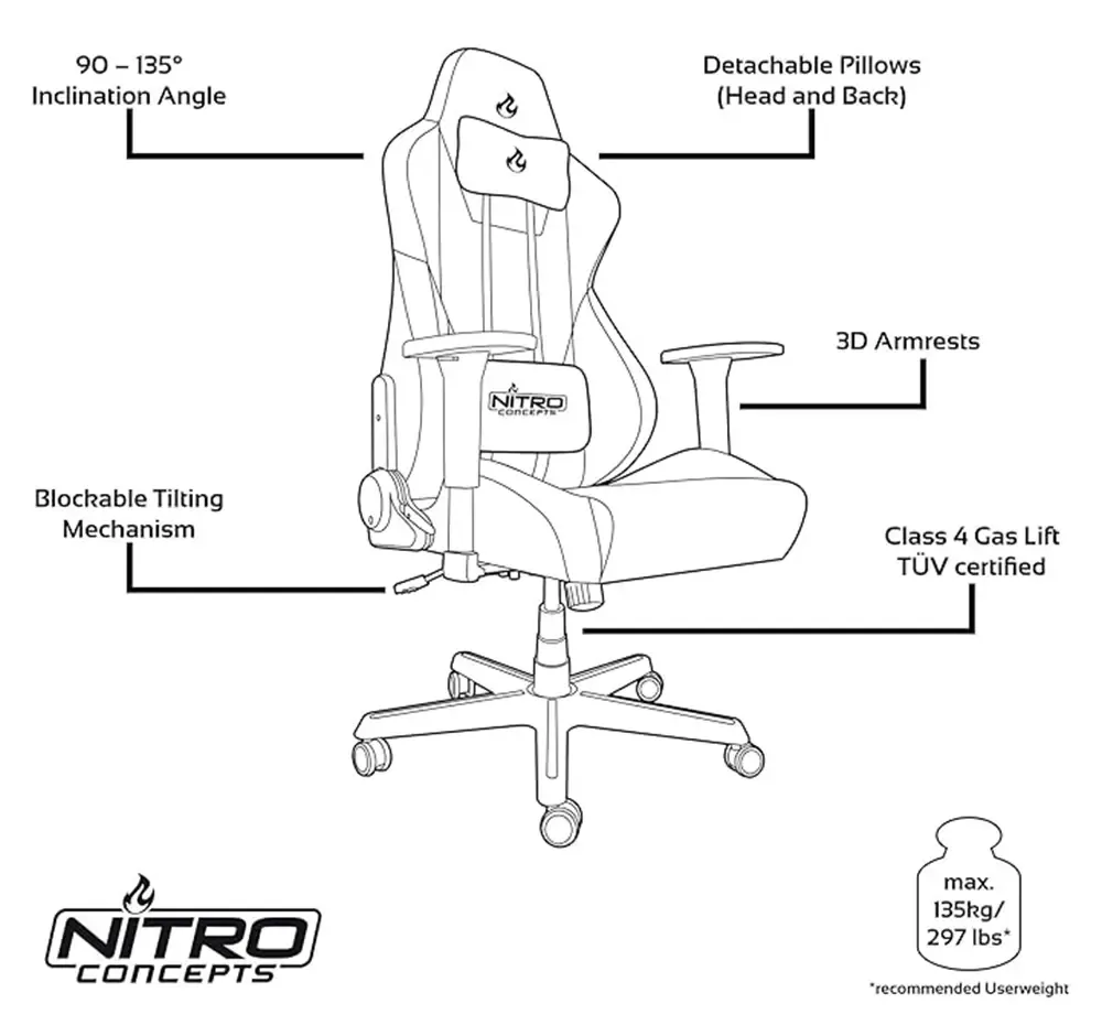 Nitro concepts s300 radiant white hotsell