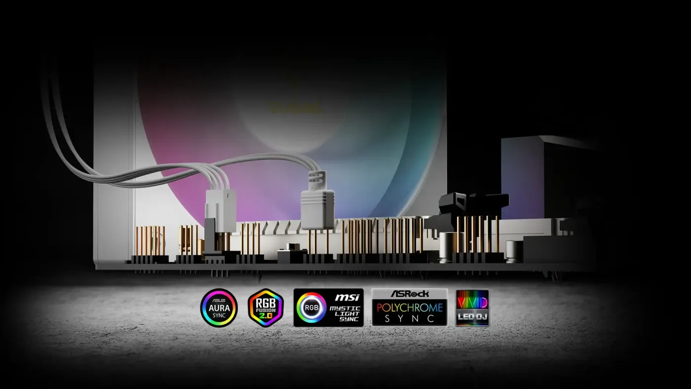 ARGB lighting synchronization via motherboard software control
