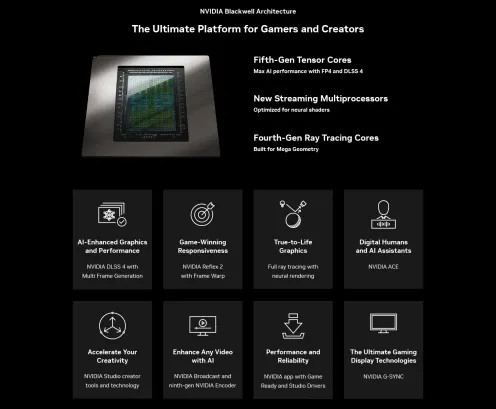 nvidia geforce rtx 50 series 1400px v2