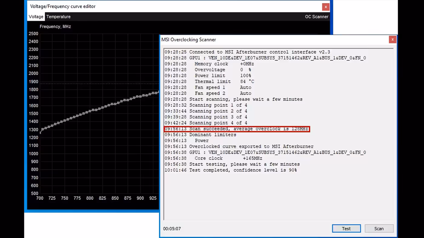 OC Scanner interface showcasing algorithm-driven automated graphics card performance adjustments