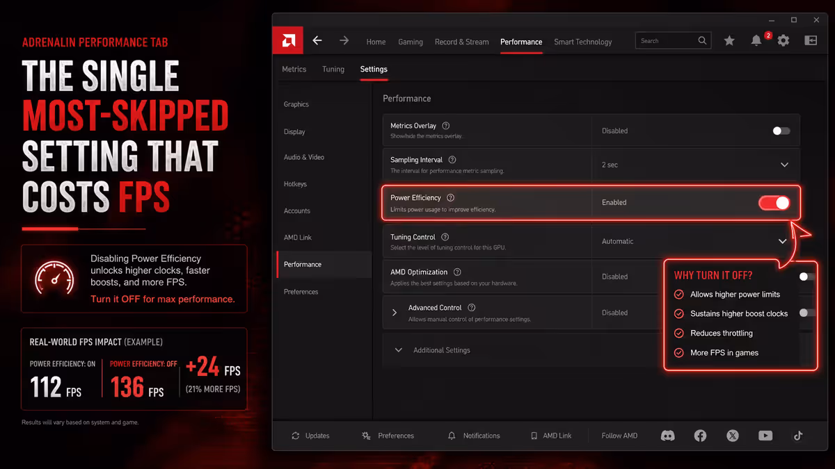 Adrenalin Performance tab — Power Efficiency toggle highlighted