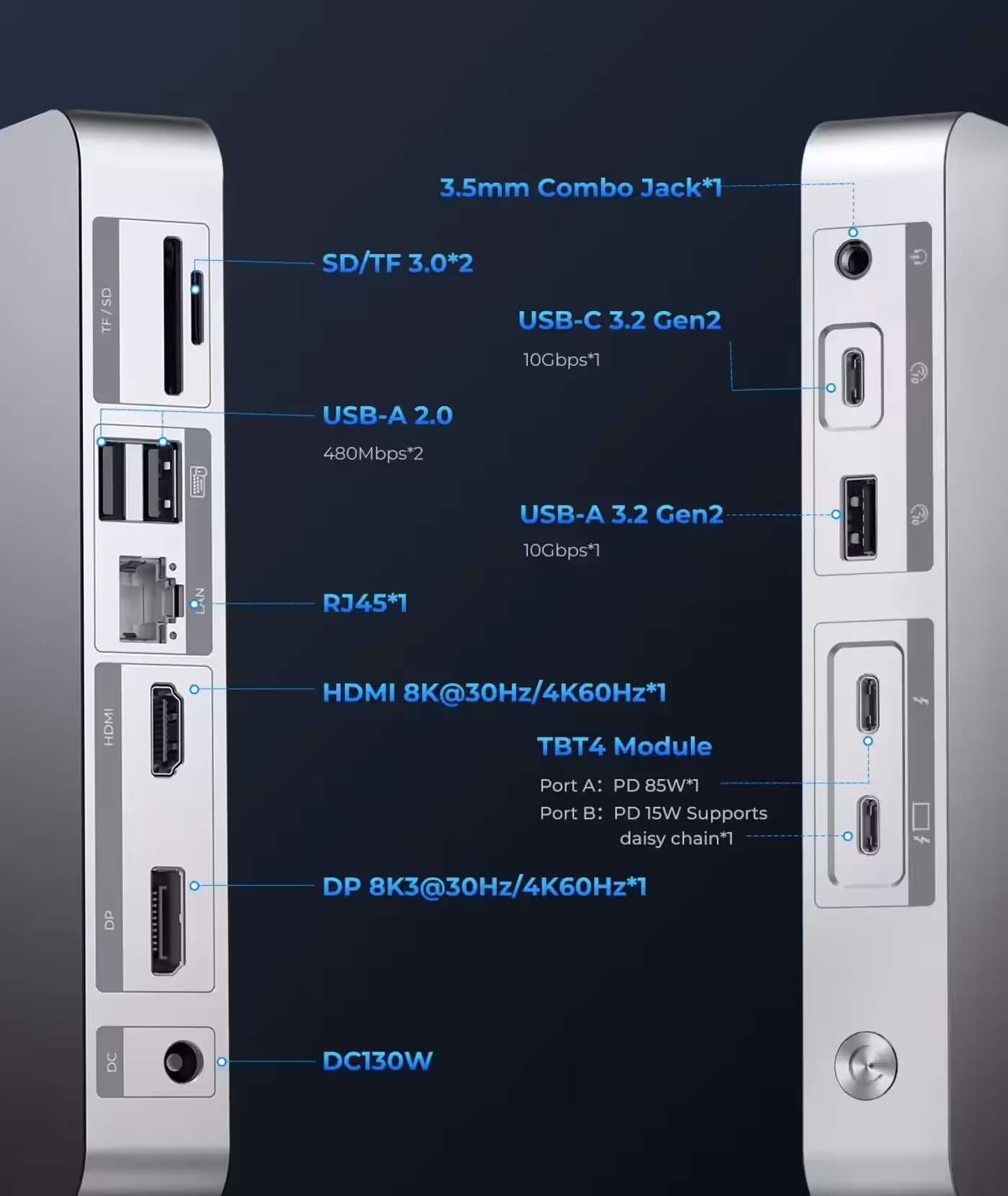 Orico Thunderbolt 4 docking station with extensive I/O options