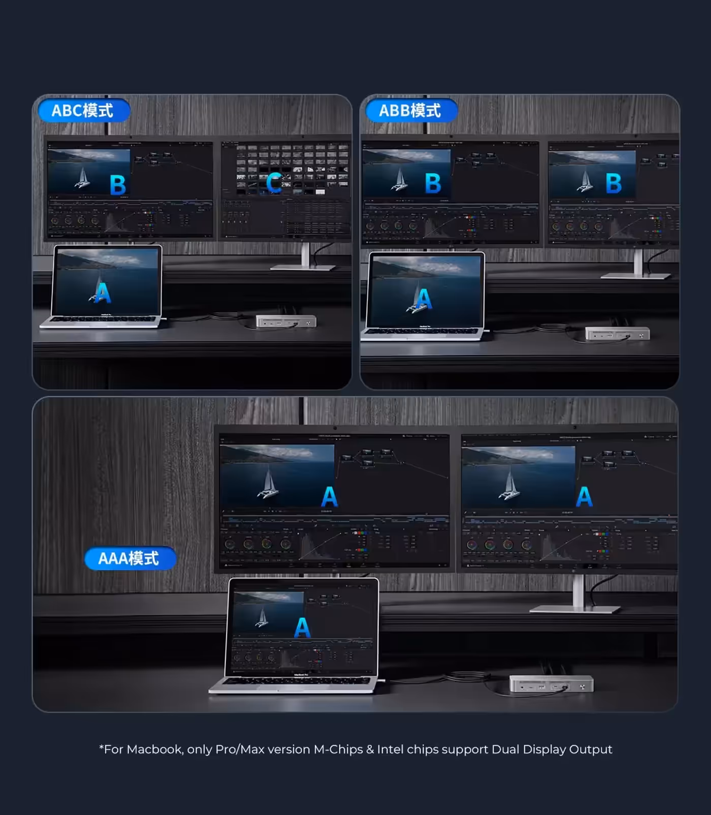 Workstation using Orico dock to run multiple monitors