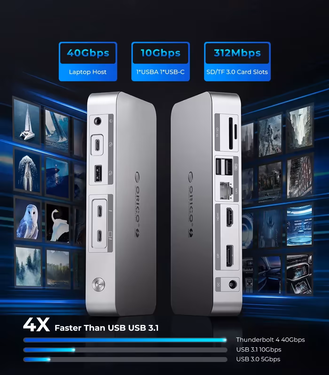 External SSD connected to Orico dock for fast transfers