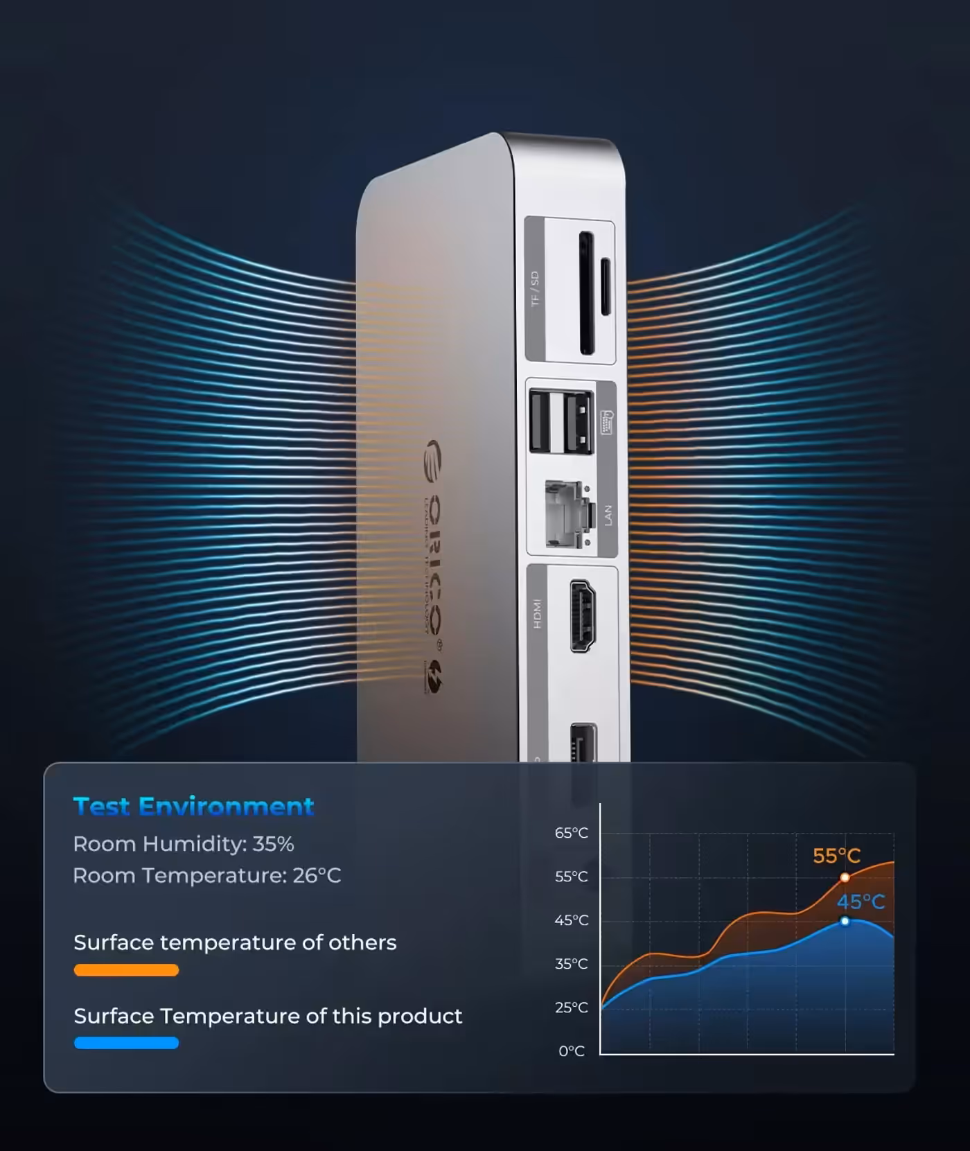 Angled view of aluminum Orico Thunderbolt 4 dock