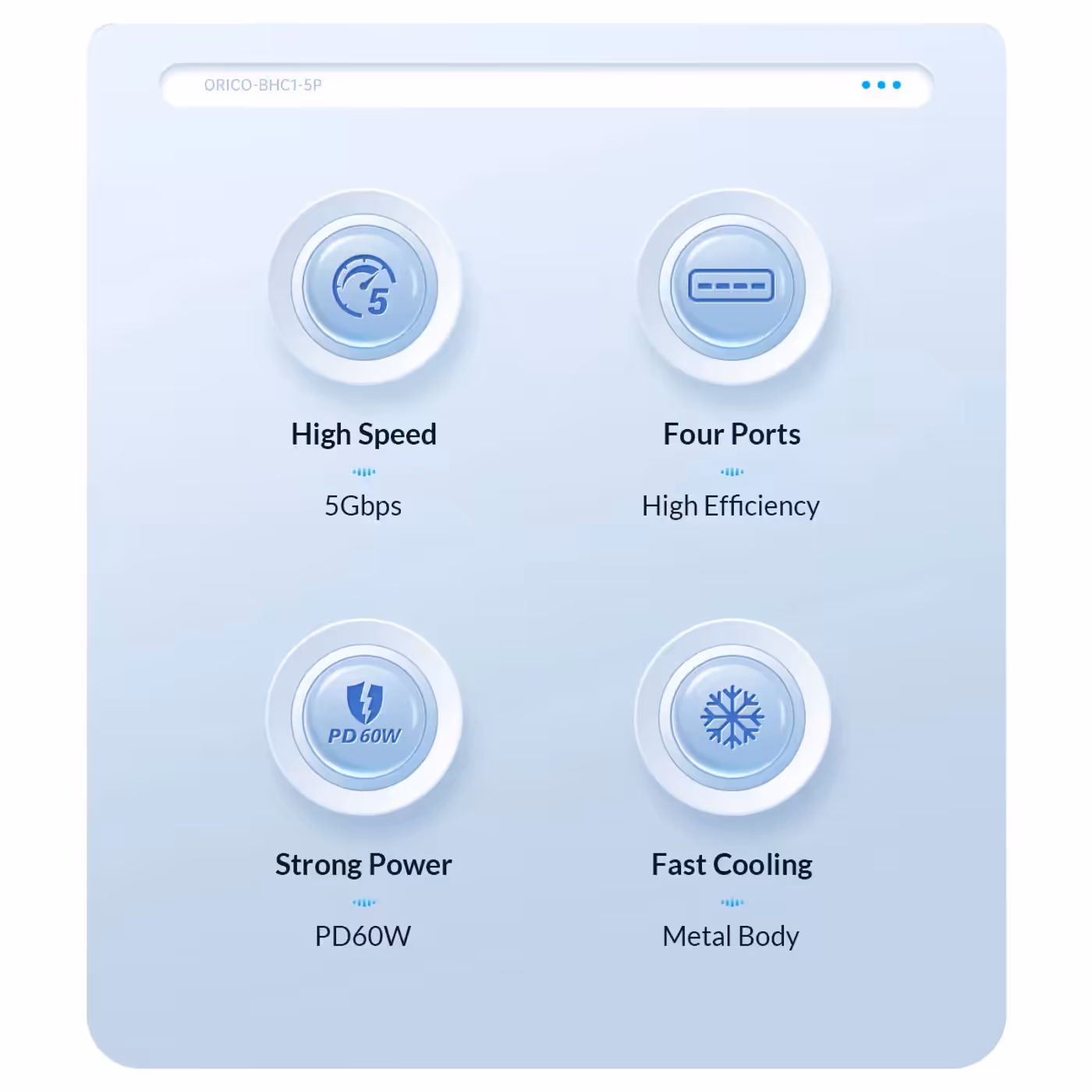 Detailed view of the connectivity options on the Orico 5-port USB-C hub