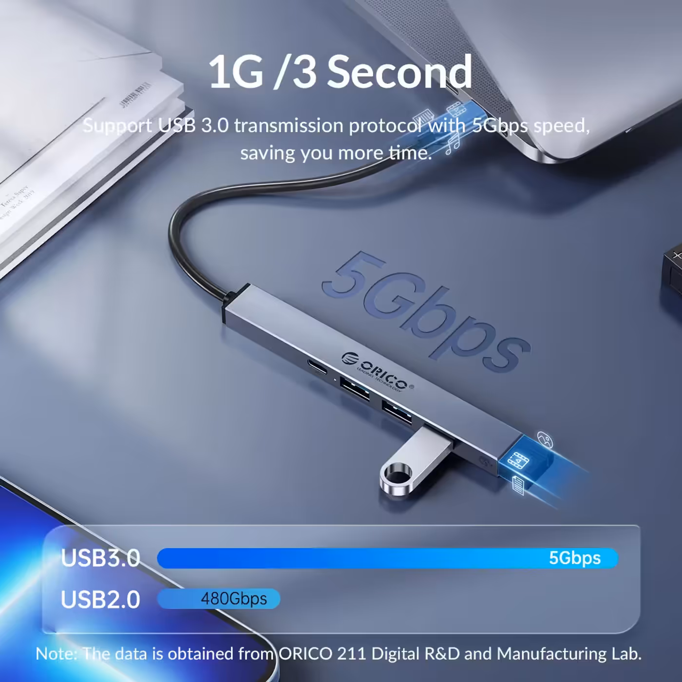 Close-up of the ports and design on the Orico 5-port USB-C hub
