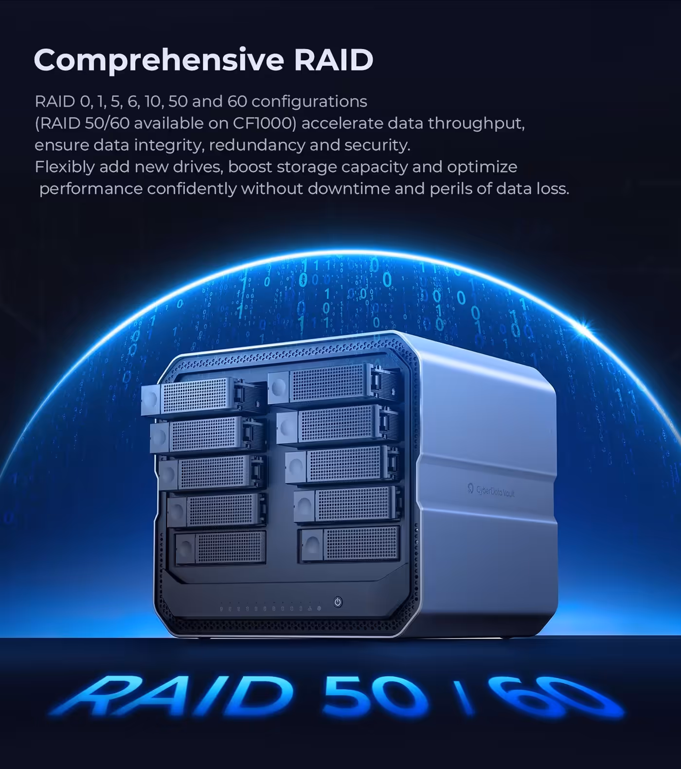 ORICO CyberData RAID 50 and 60 banner