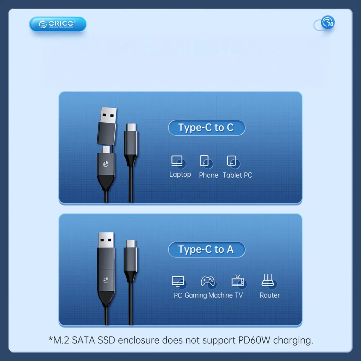 Practical applications of the ORICO dual-bay M.2 SSD enclosure