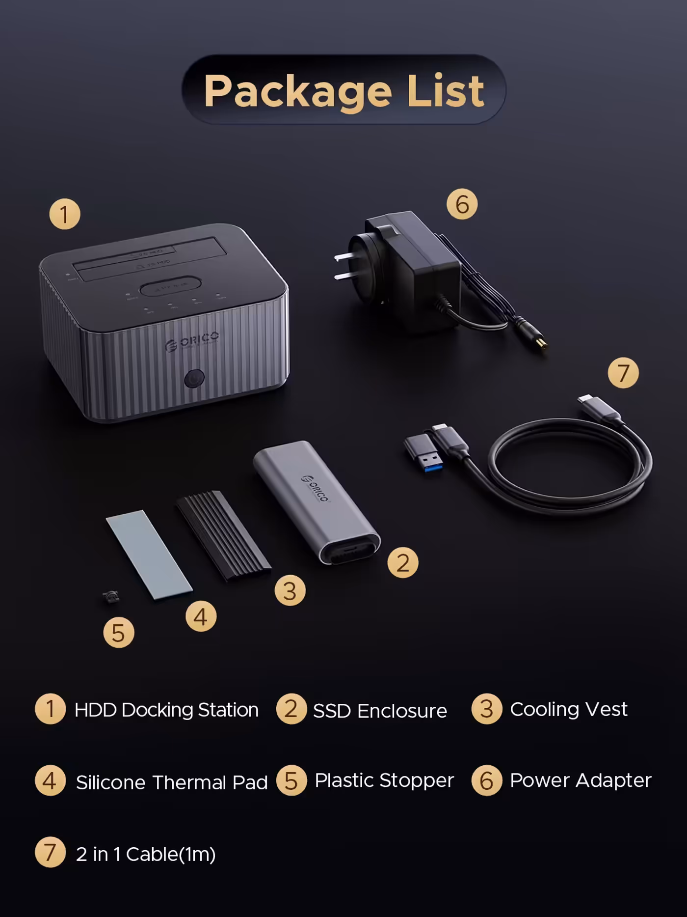 ORICO IT28E package contents